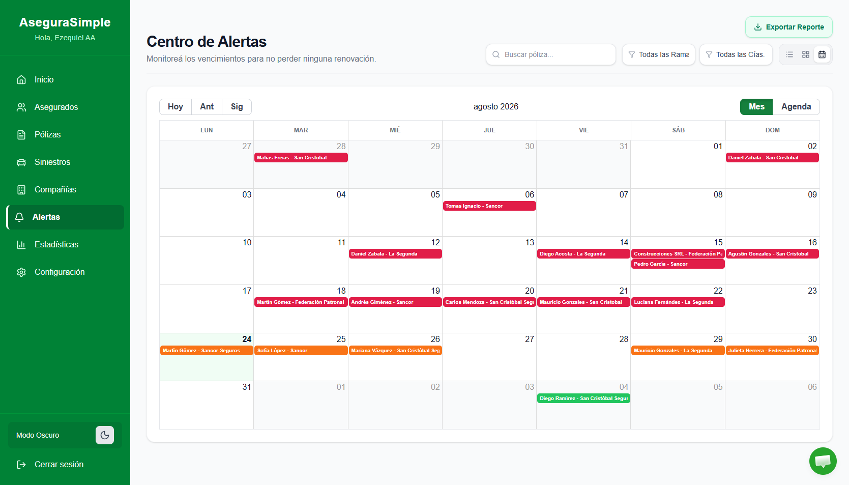 Calendario de Vencimientos