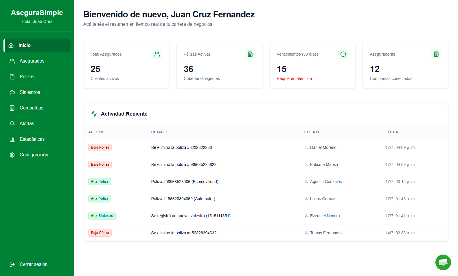 Dashboard de AseguraSimple